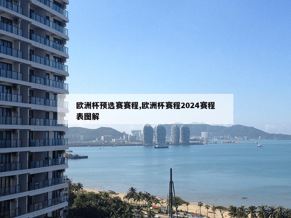 欧洲杯预选赛赛程,欧洲杯赛程2024赛程表图解